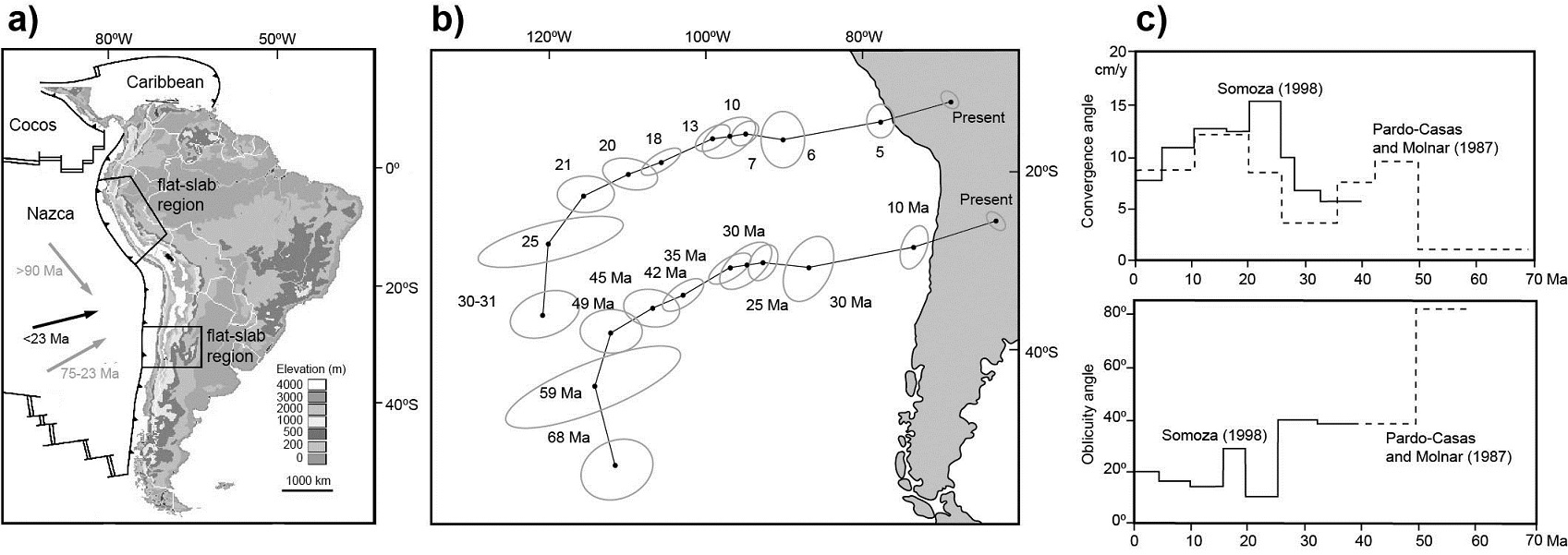 fig.1