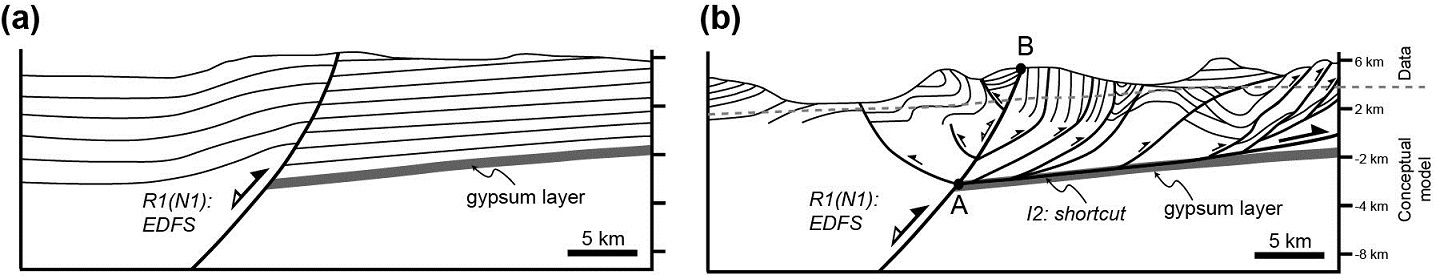 fig.9