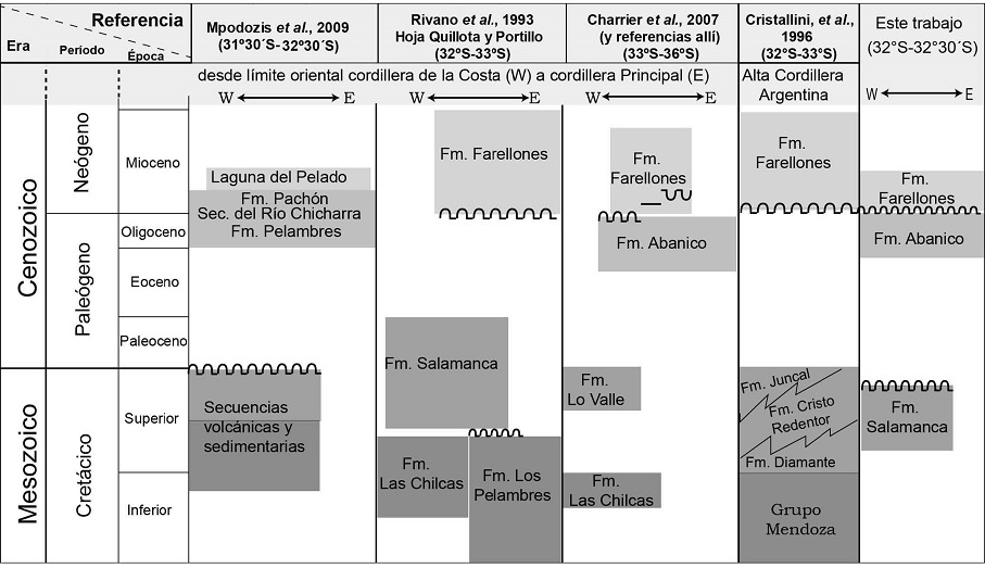 fig.3