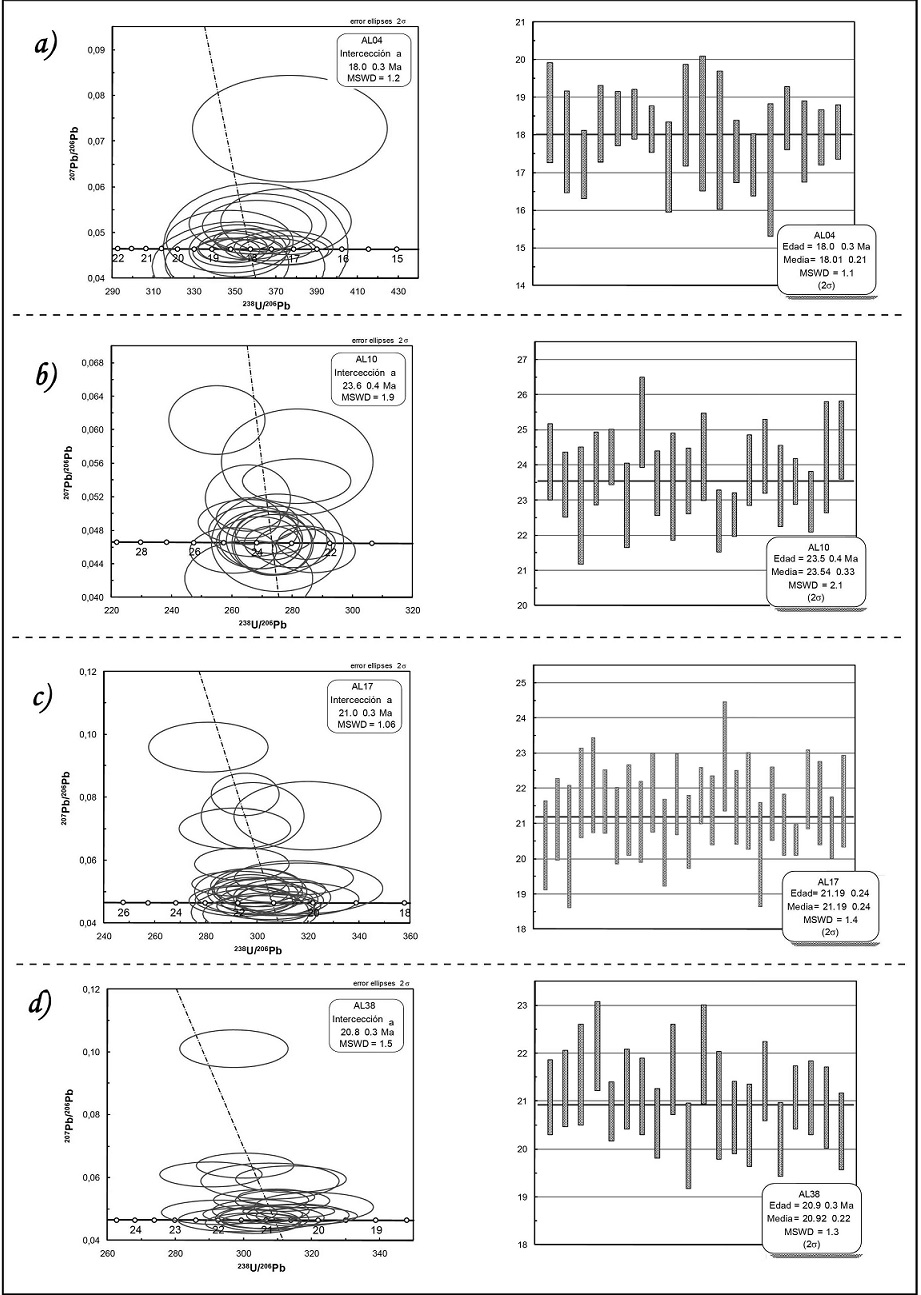 fig.14