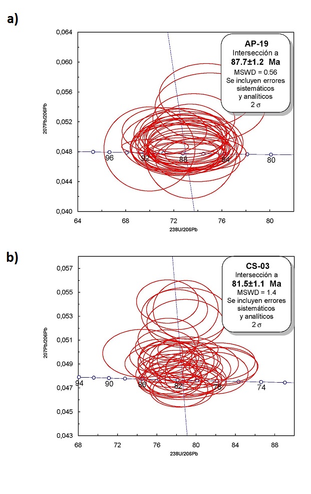 fig.16