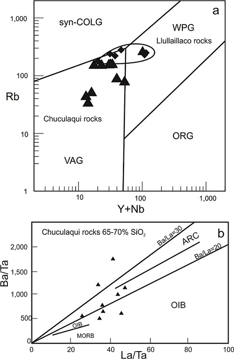 fig.5