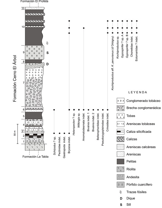 fig.2