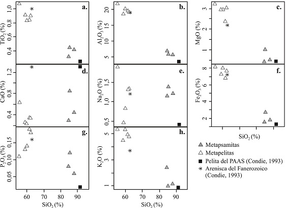 fig.4