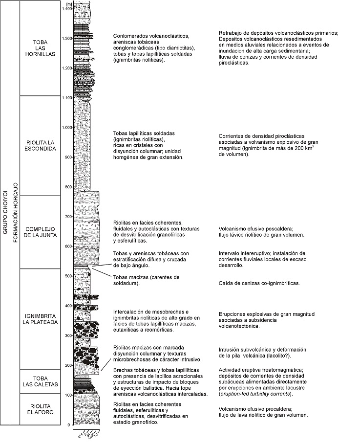 fig.3