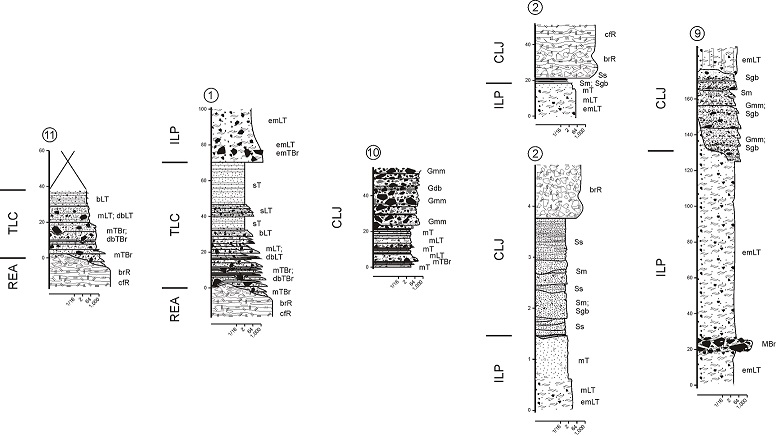 fig.5