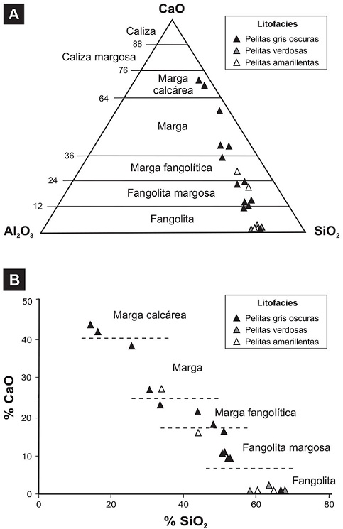 fig.3