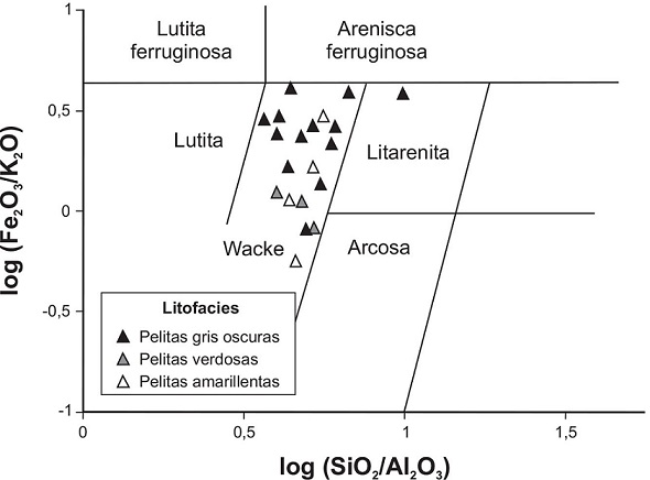 fig.4