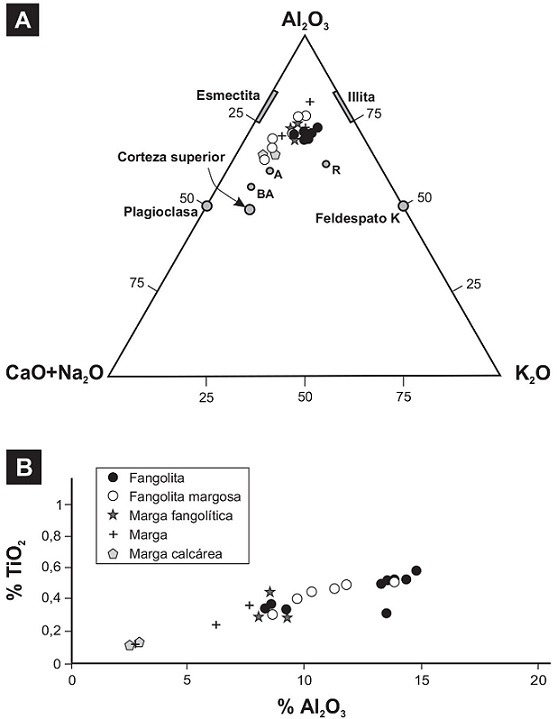 fig.6