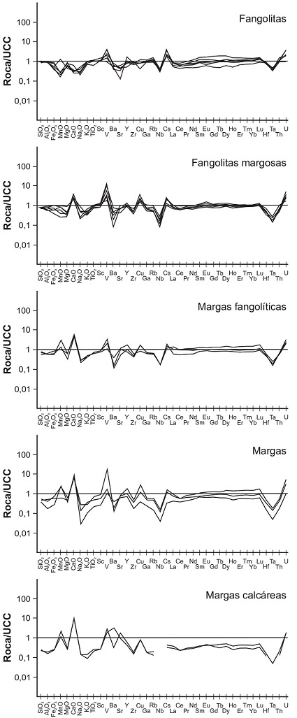 fig.9