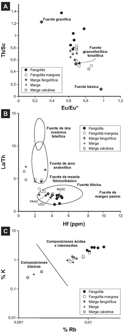 fig.10