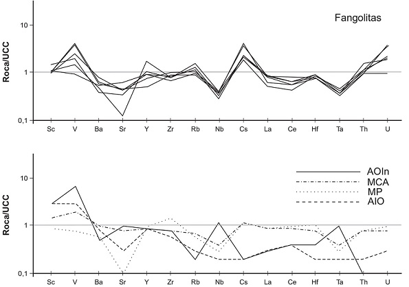 fig.13