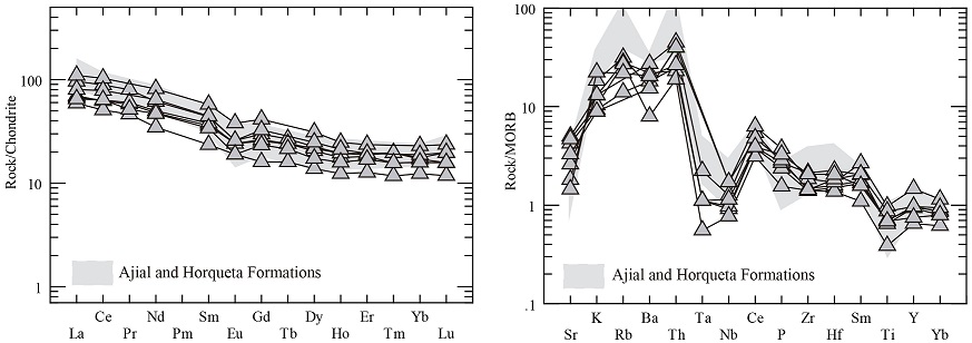 fig.7