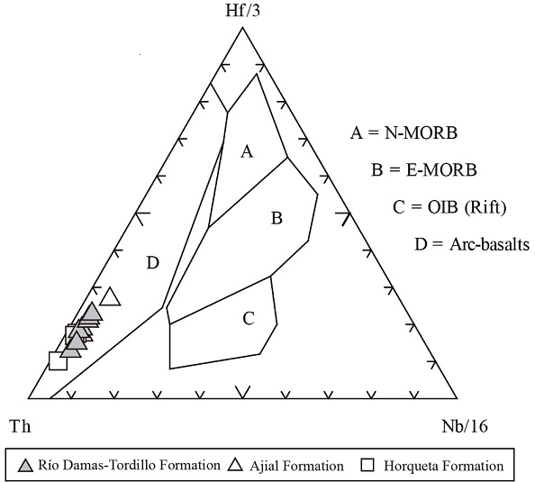 fig.10