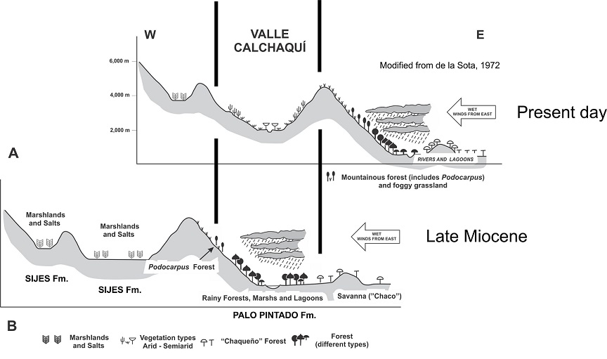 fig.5