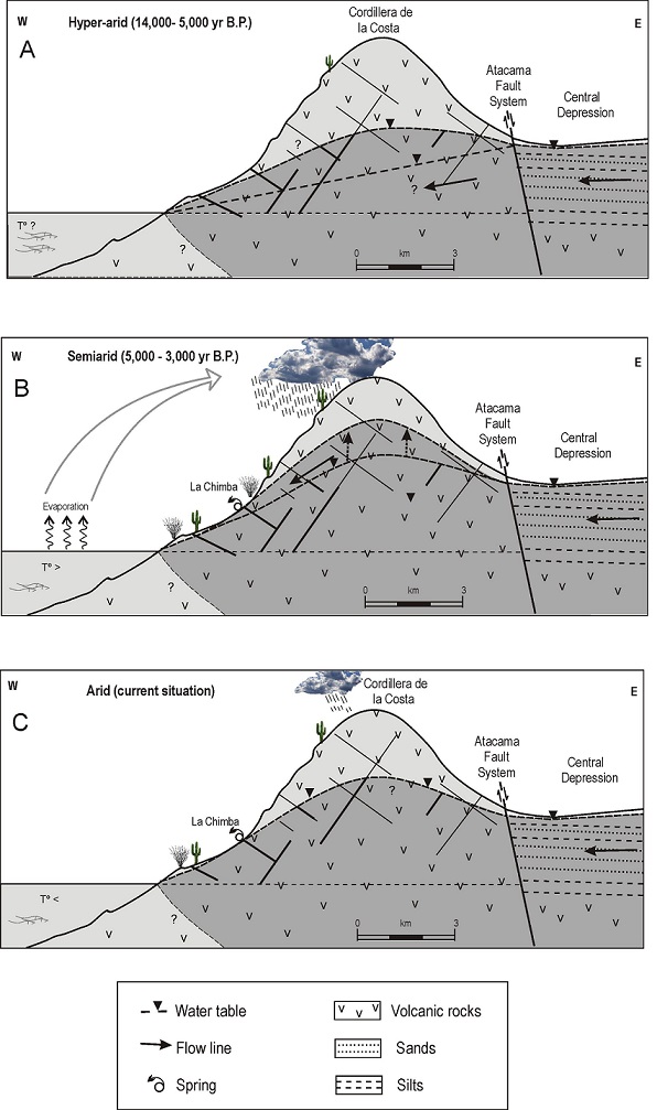 fig.9