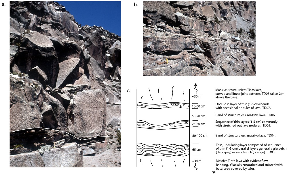 fig.8