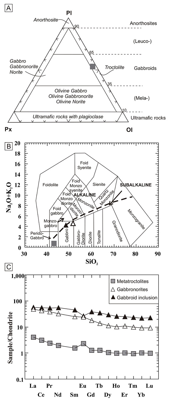 fig.4