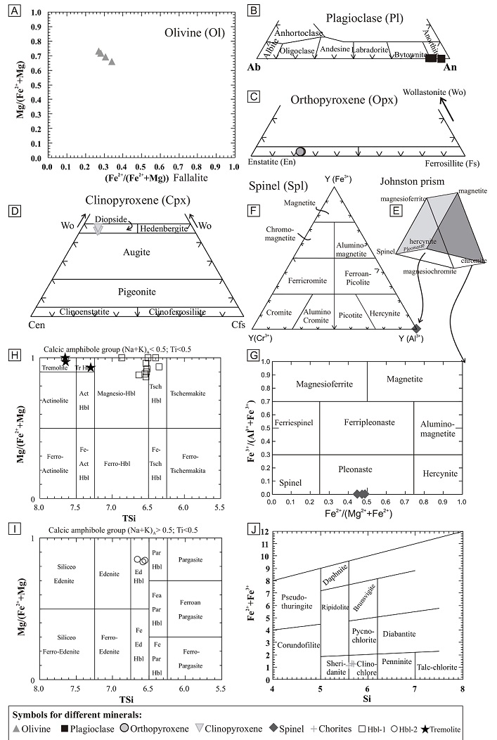 fig.7