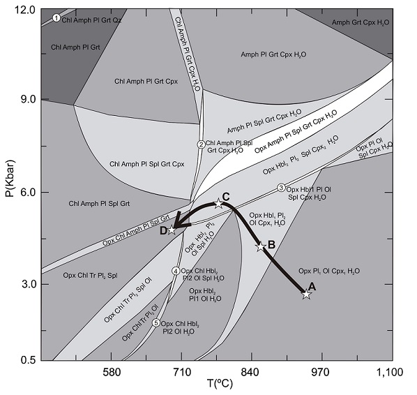 fig.8