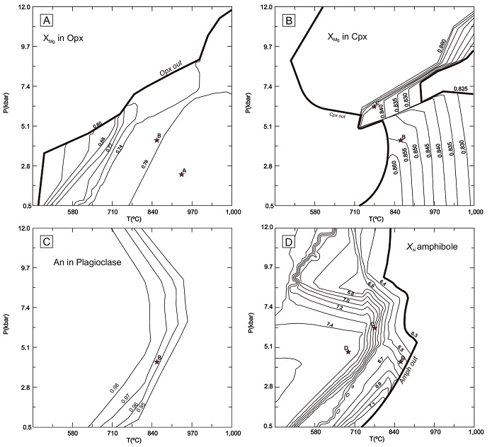 fig.9