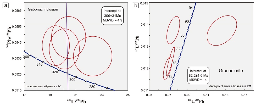 fig.10