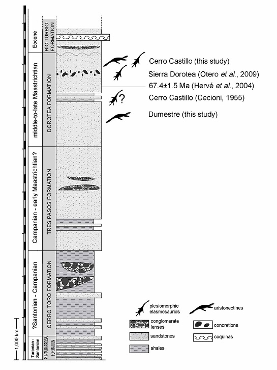 fig.2