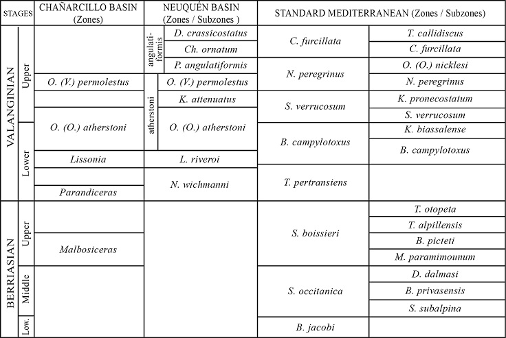 fig.9