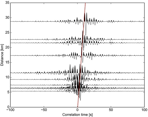 fig.2