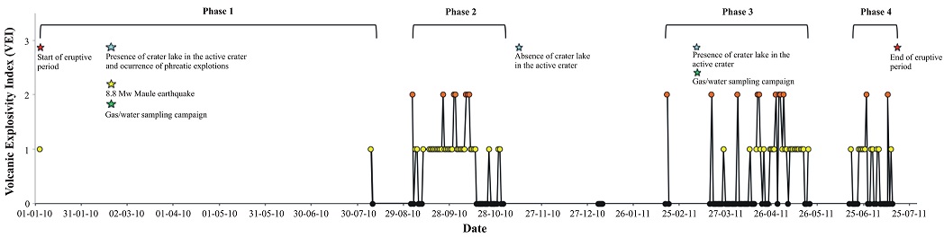 fig.5