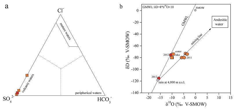 fig.9