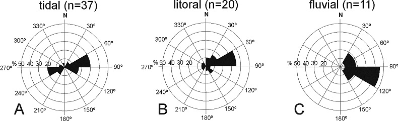 fig.6