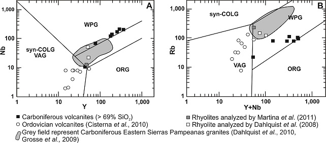 fig.9