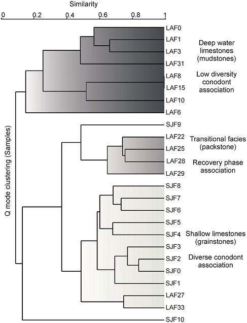 fig.6