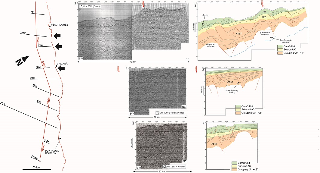 fig.3