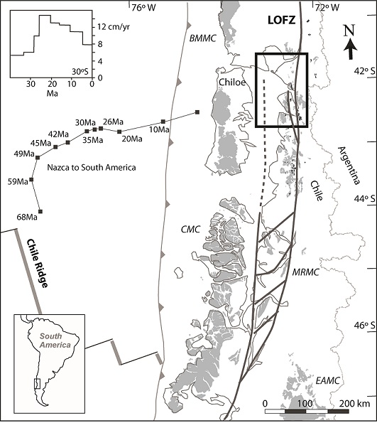 fig.1