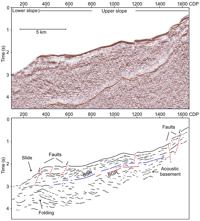 fig.2