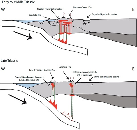 fig.8