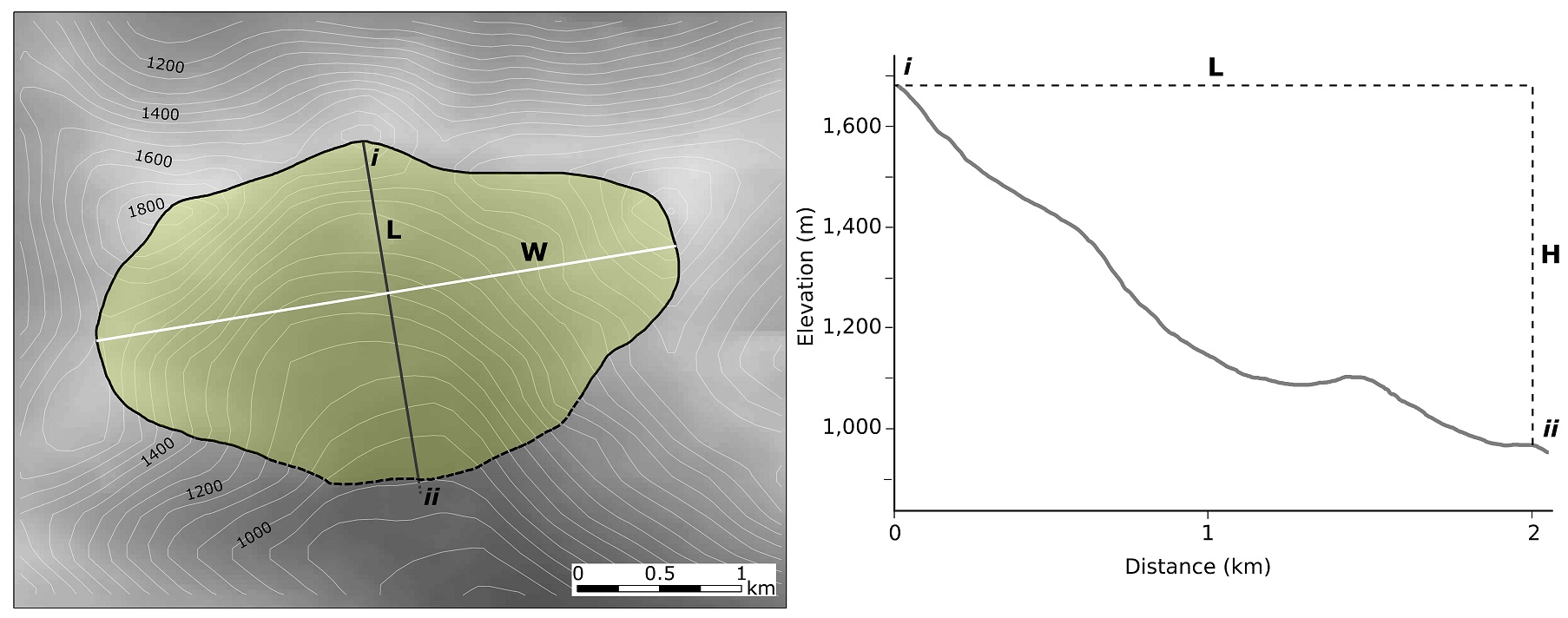 fig.5