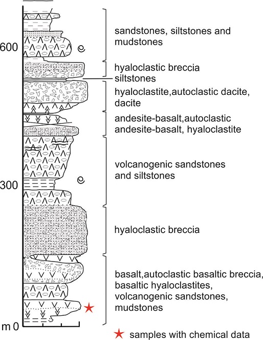 fig.3