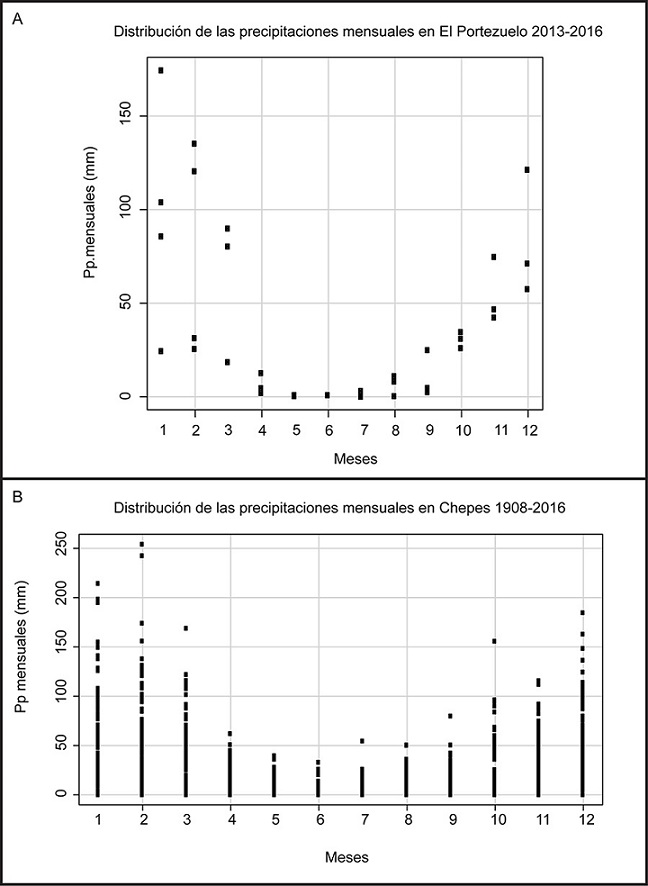 fig.2