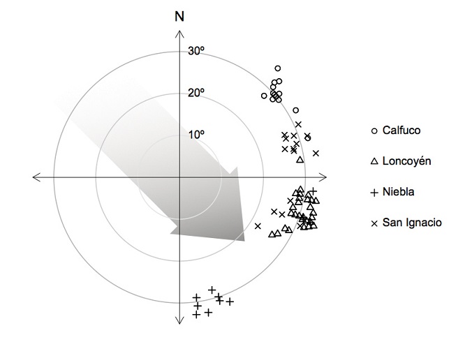 fig.4