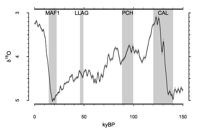 fig.13