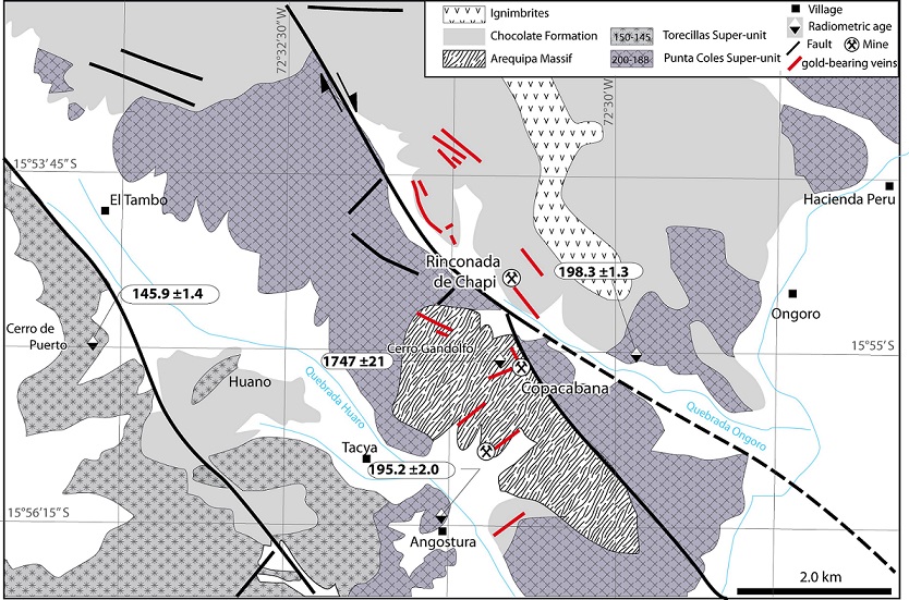 fig.2