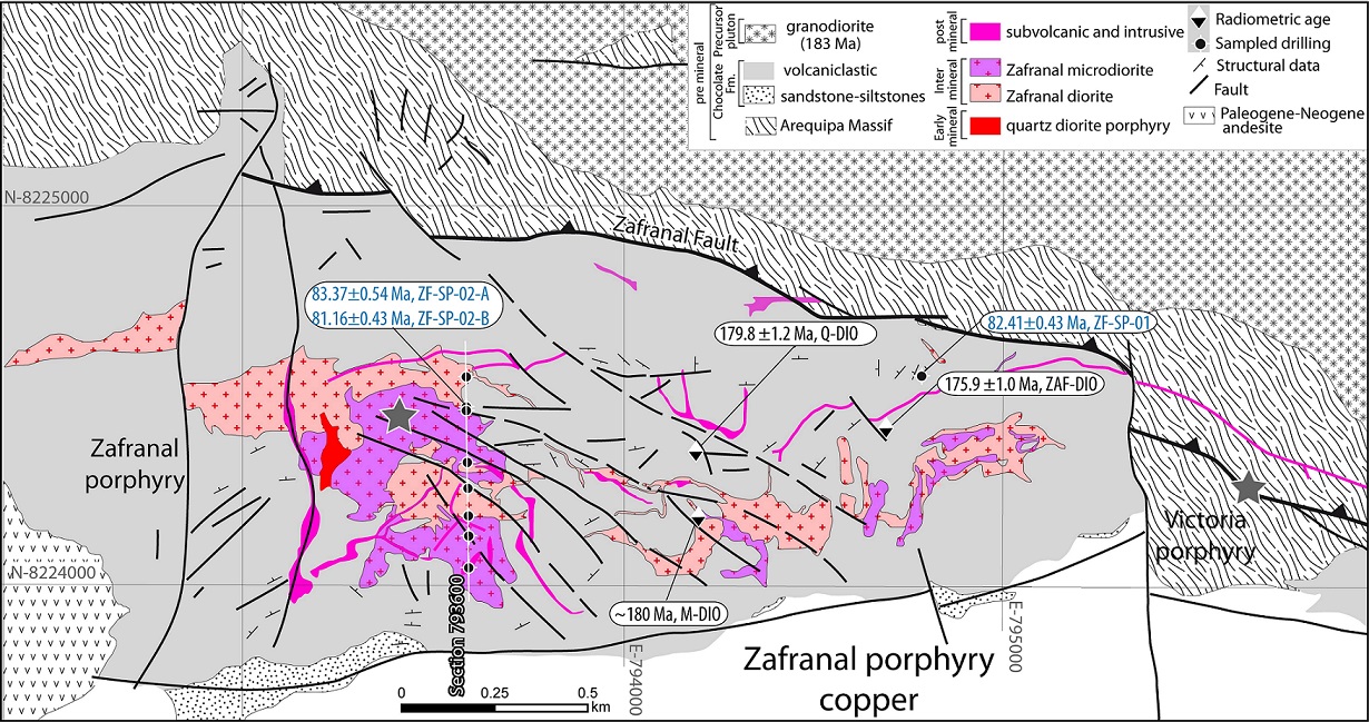 fig.3