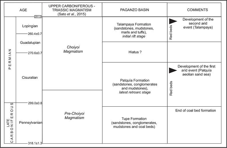 fig.5