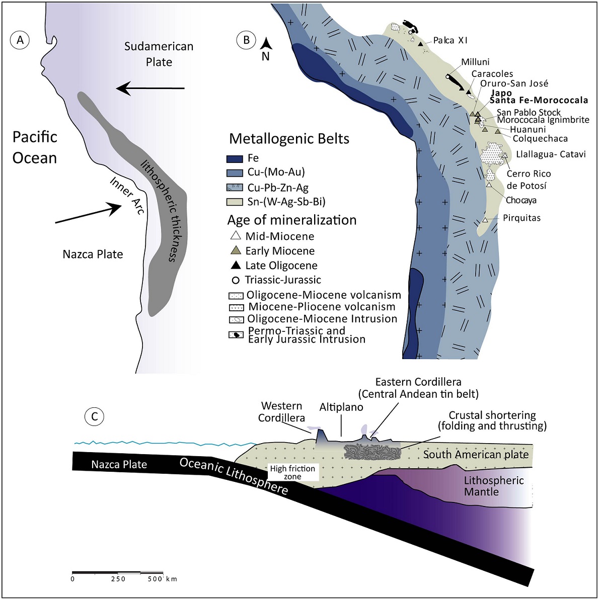 fig.1