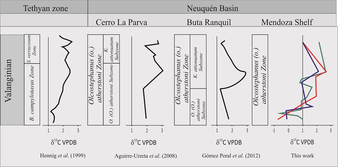 fig.10