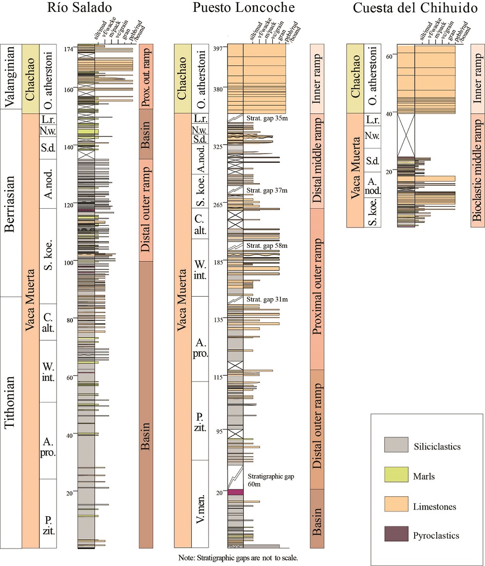 fig.3