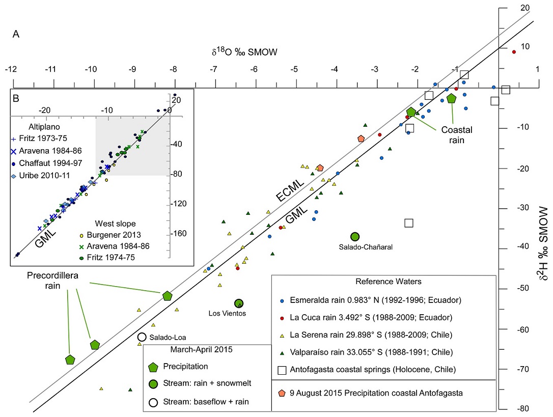 fig.3